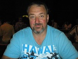 Användarens profilbild